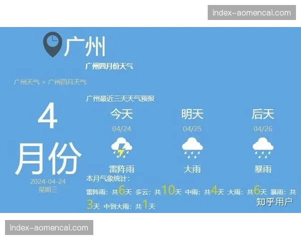 通讯：应对极端天气，联赛组委会更新赛事延期与补赛流程预案